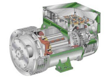 衡南发电机内部结构图